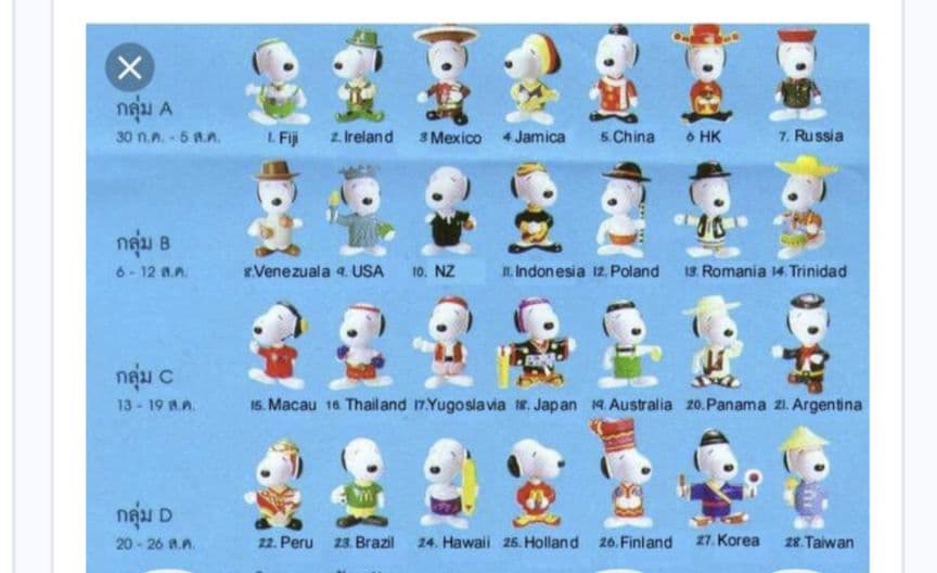 スヌーピーワールドツアー2 全体２8体　　　　1999年スヌーピーフィギュア