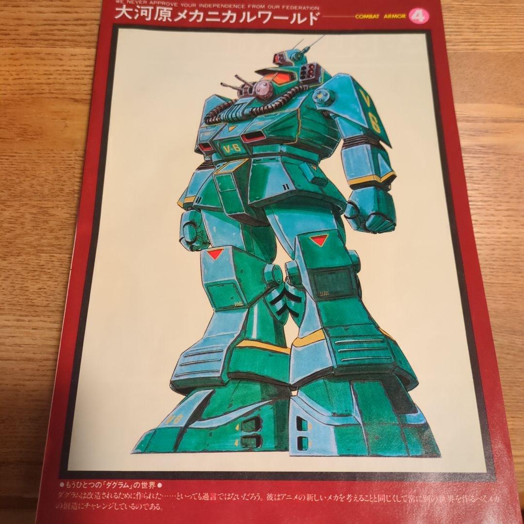 タカラ 太陽の牙ダグラム ブロックヘッド 1/48