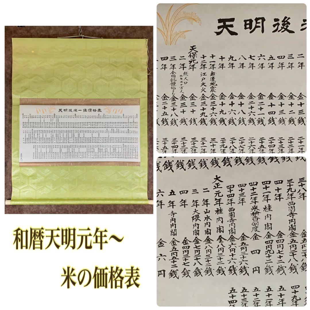 【珍品】掛軸　和暦天明～米価表 推移　黄緑色