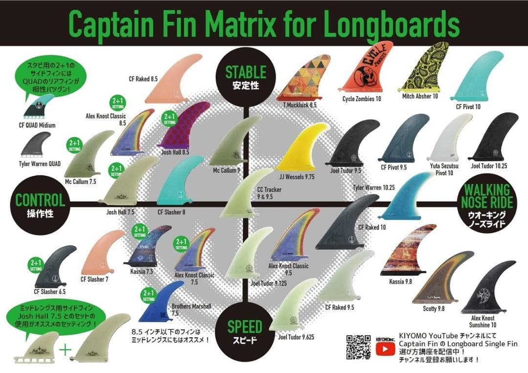 新品！正規品！ CAPTAIN FIN CF PIVOT 9.5\"