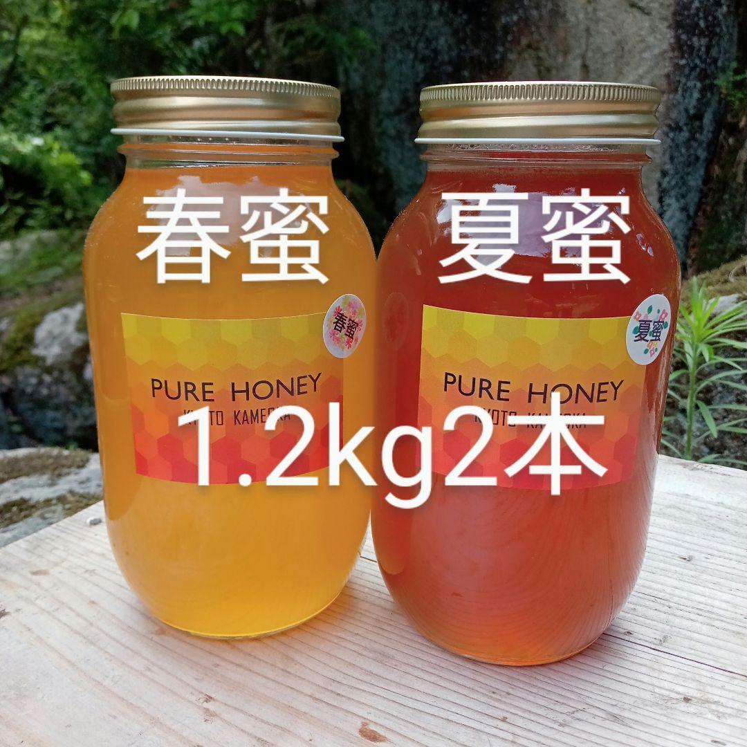 蜂蜜　なになります