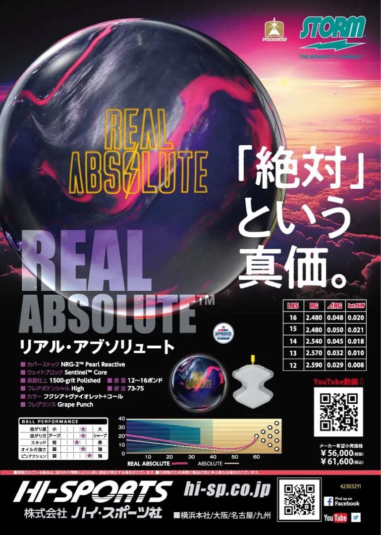 送料込み【新品】リアル・アブソリュート　ストーム　15ポンド4オンス 1
