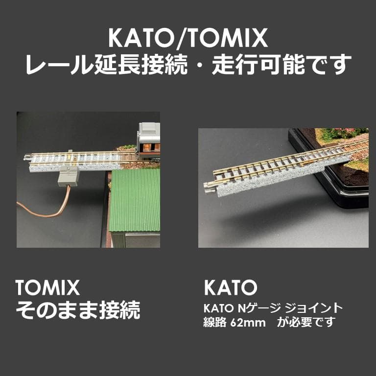 【江ノ電ジオラマ】鎌倉高校前駅＆スラムダンク踏切一体化　Nゲージ