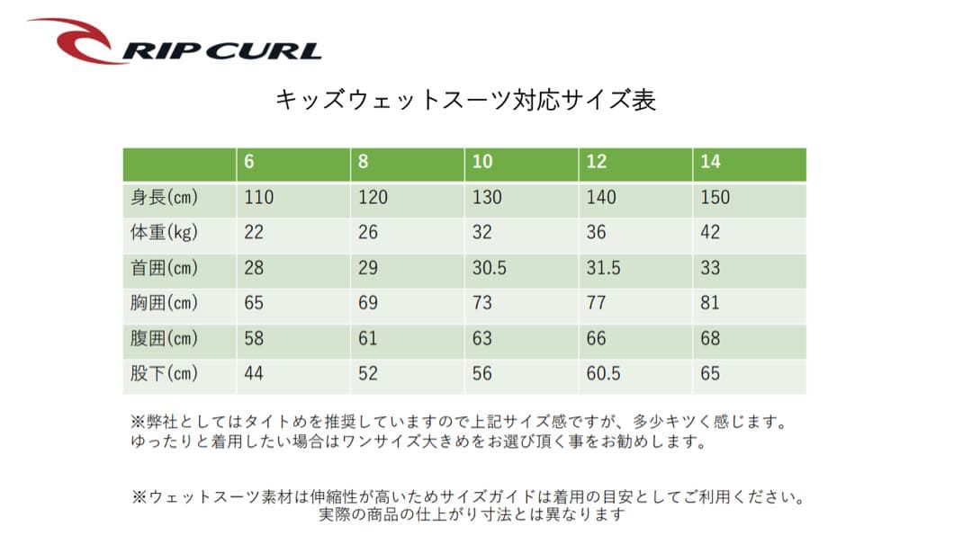 RIPCURl フルスーツ 14サイズ ピンク/ミント