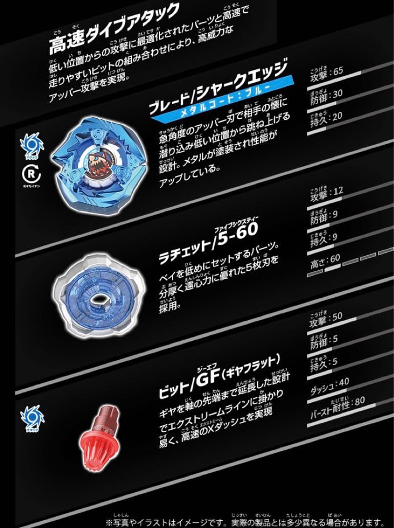 【新品未使用】ベイブレードx BX00シャークエッジ5-60GF ストア限定