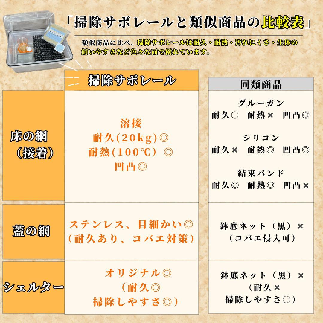 山田太郎様　M (エ)(デュ)