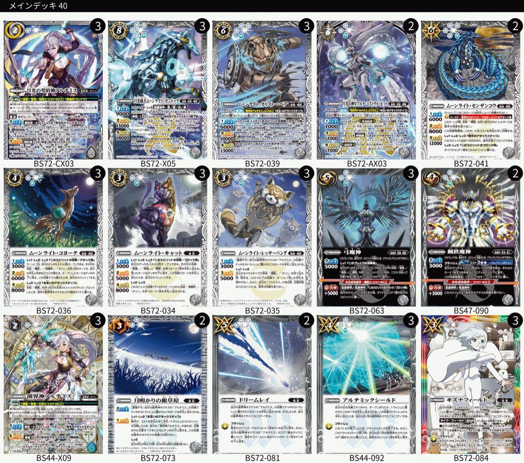機獣デッキ アルテミス バトスピ バトルスピリッツ