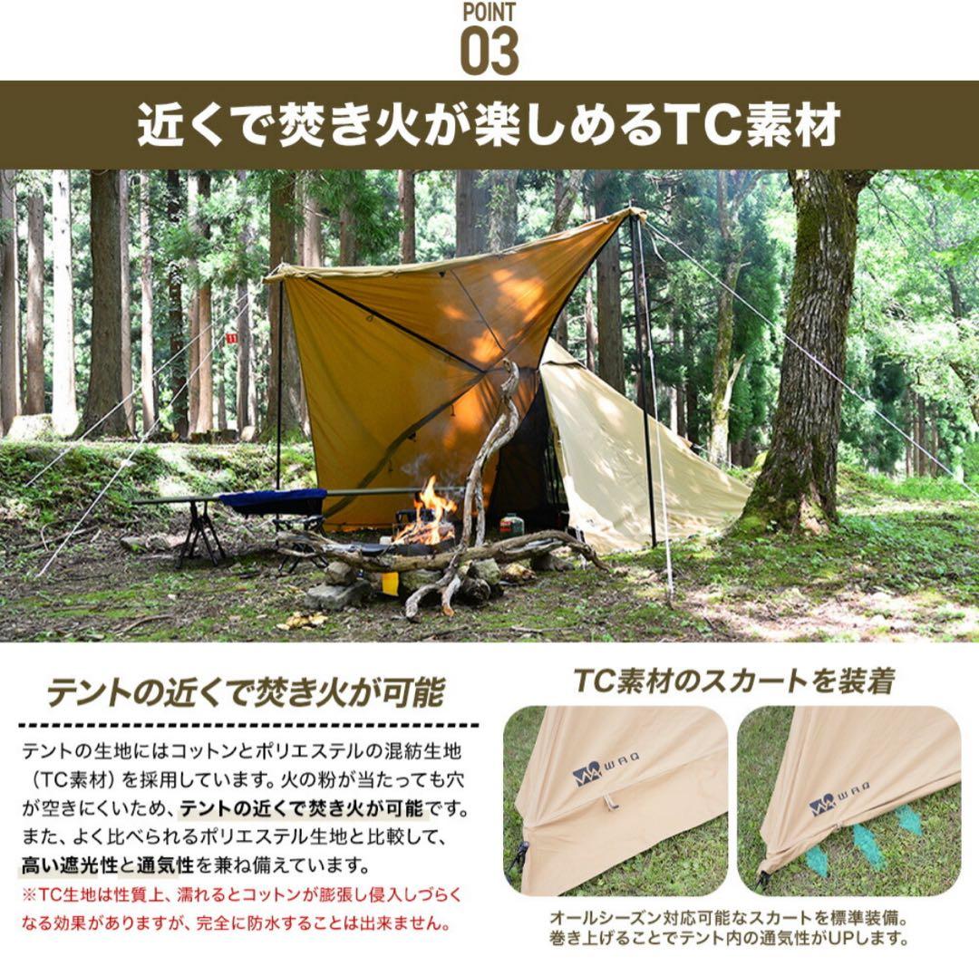 【WAQ】Alpha TC