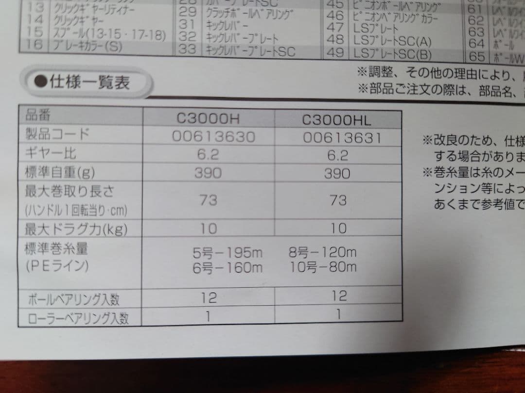 RYOGA SHRAPNEL 新品未使用品。C3000HL