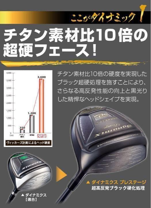 【新品】激飛び20Yアップの高反発誕生！ダイナミクス プレステージ ドライバー