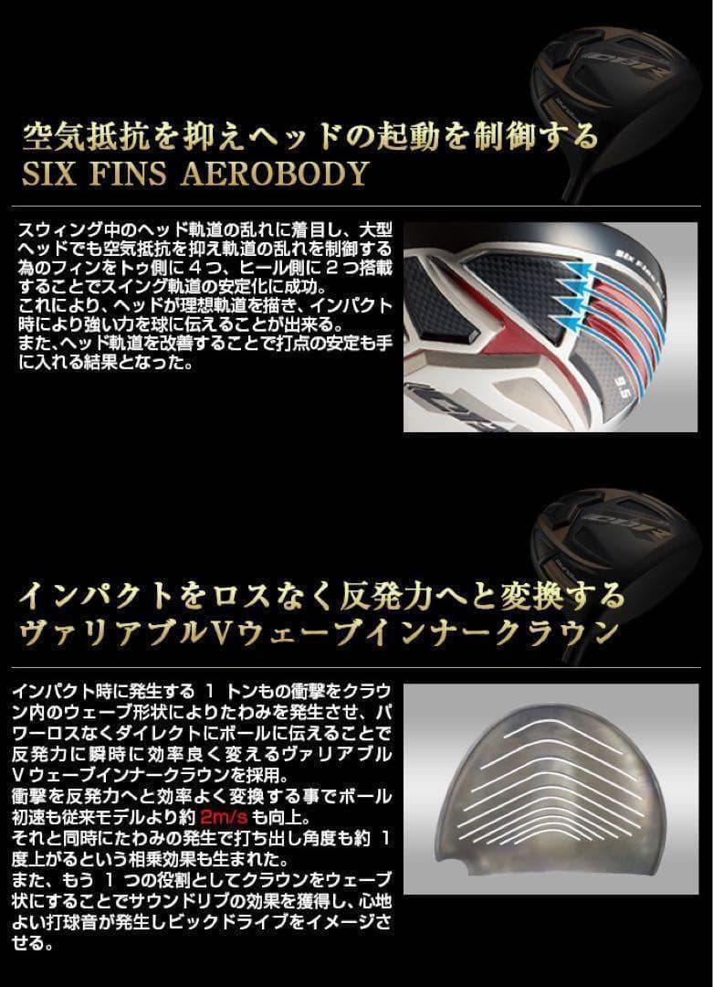 ★新品★世界最薄超高反発で55Yアップ！ワークスゴルフ CBRゴールドプレミア