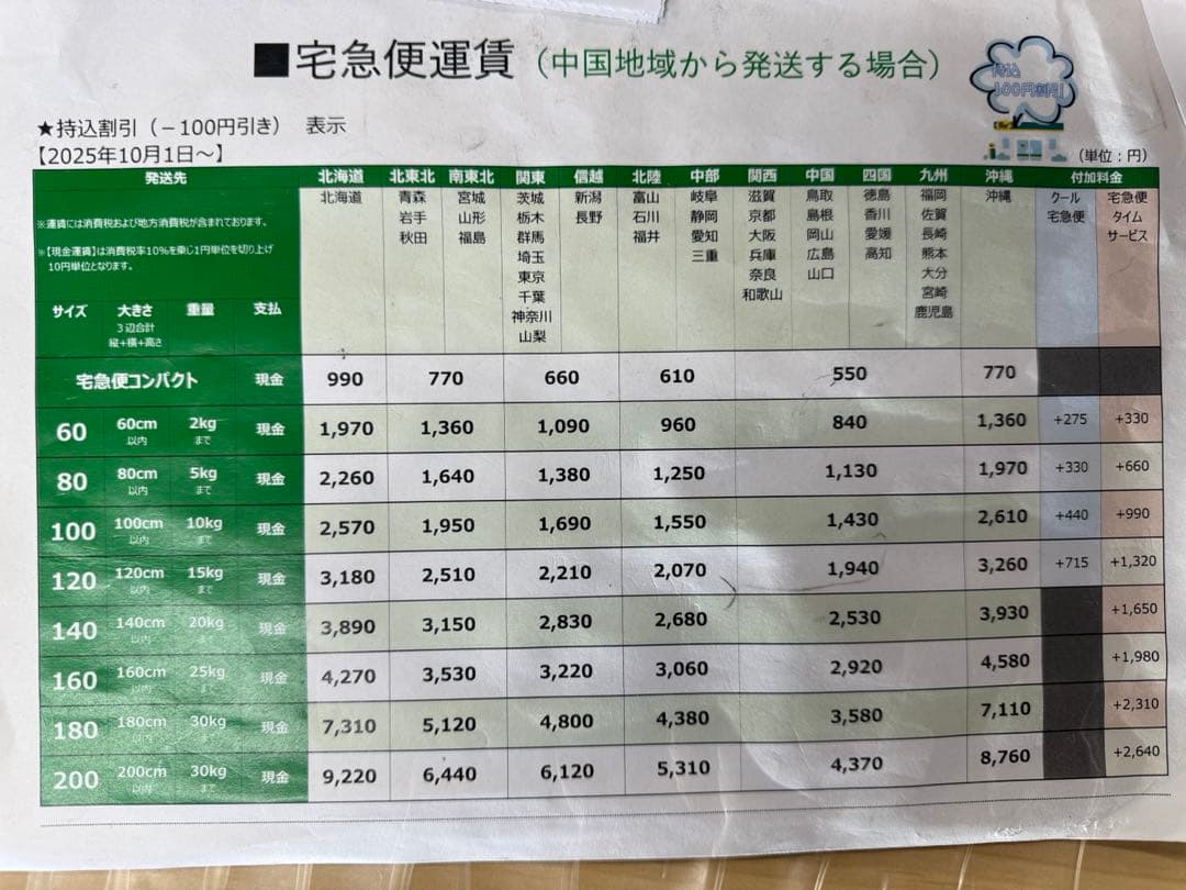松竹梅さん専用　広島県産松茸　230グラム　＋クロカワ　61グラム
