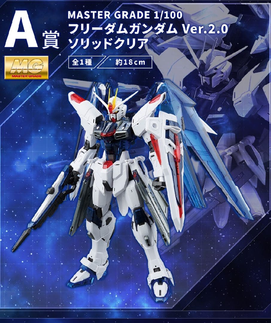 一番くじ 機動戦士ガンダム ガンプラ 星の魔女