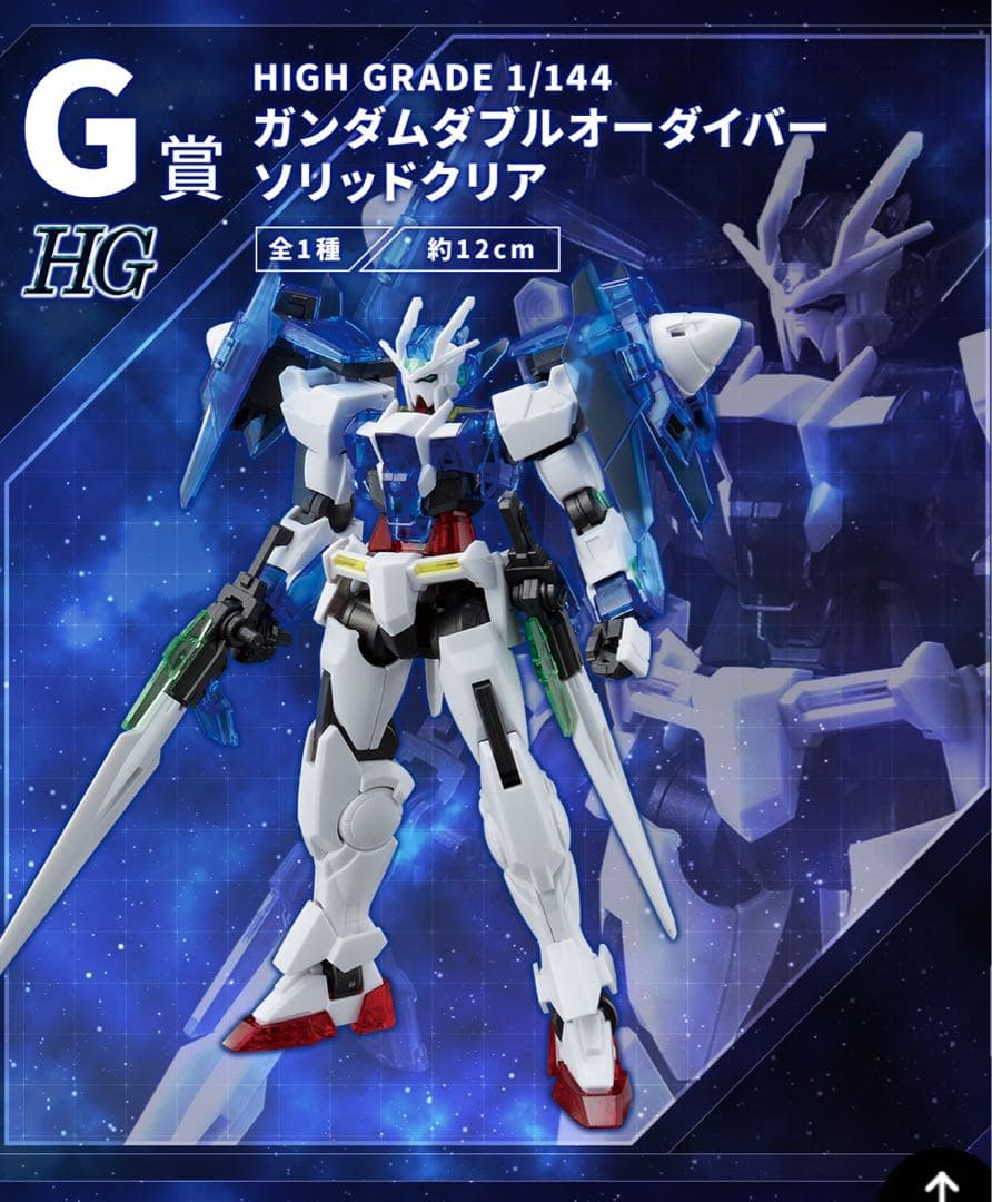 一番くじ 機動戦士ガンダム ガンプラ 星の魔女