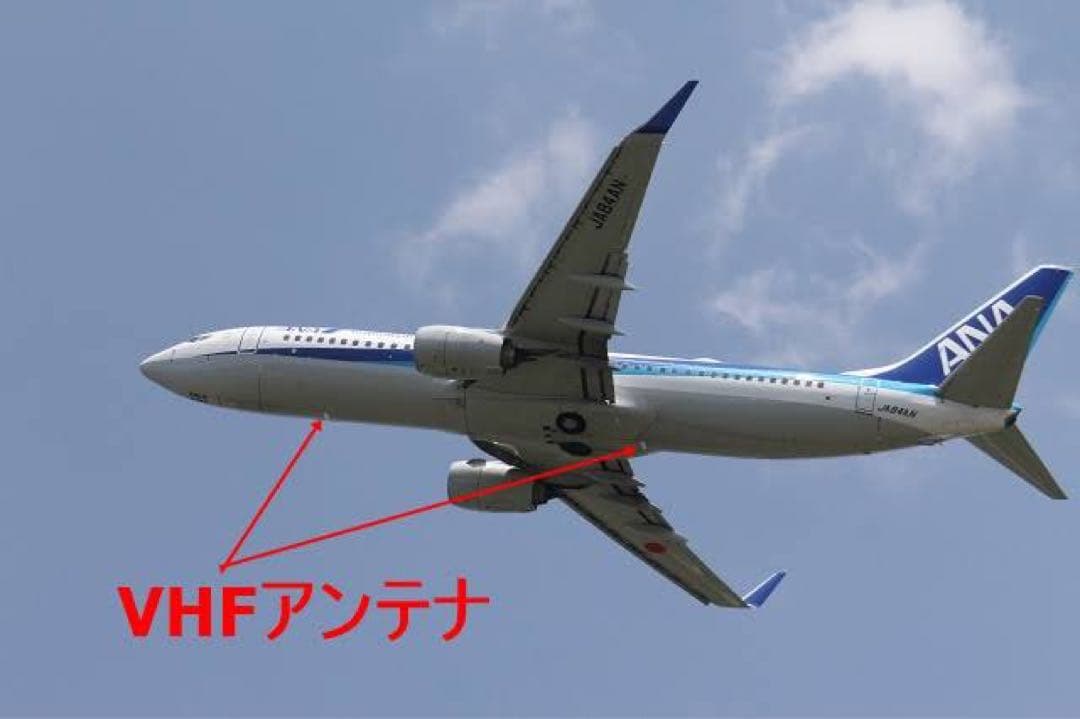 VHF／UHF ANTENNA