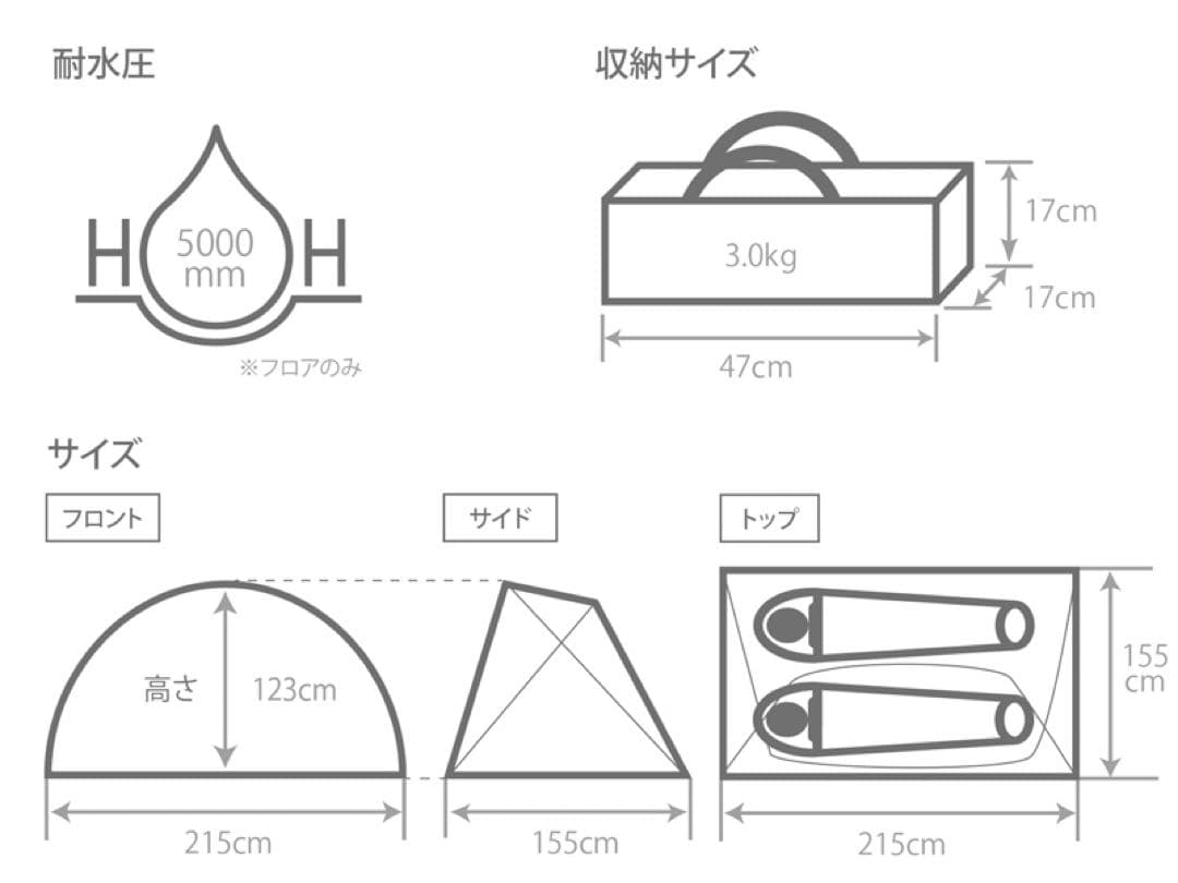 DOD フカヅメカンガルーテントS グランドシート付き