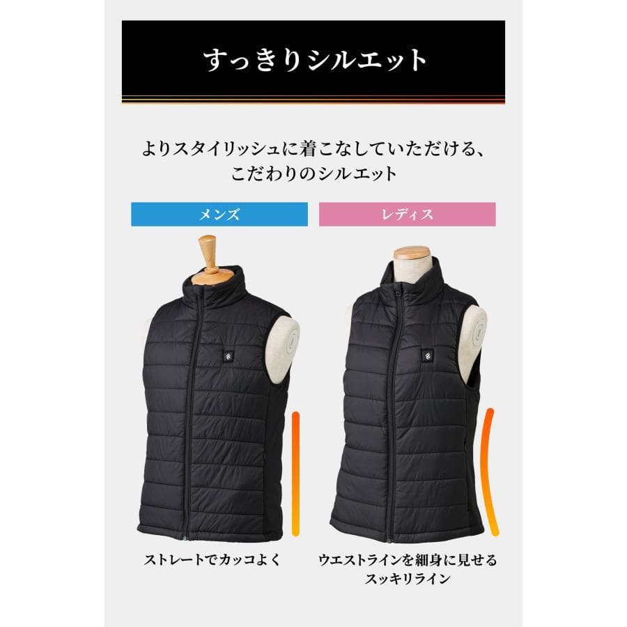 新品・2着セット●スピードヒート●温熱ベスト メンズ・レディース ヒーターベスト