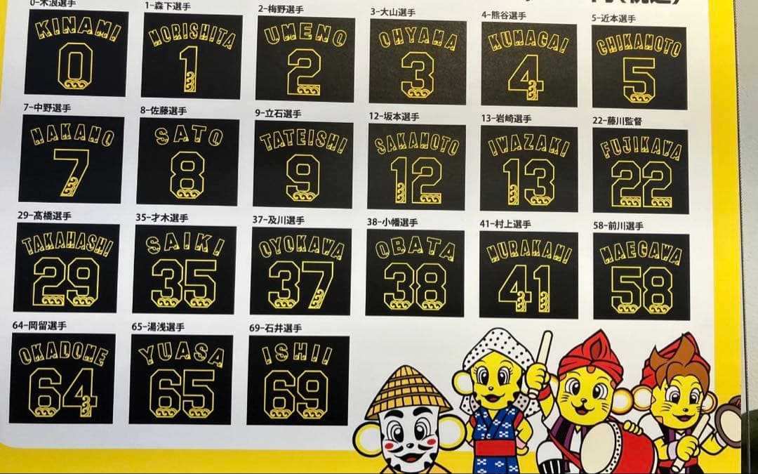 阪神タイガース　佐藤輝明選手　沖縄デザインユニフォーム