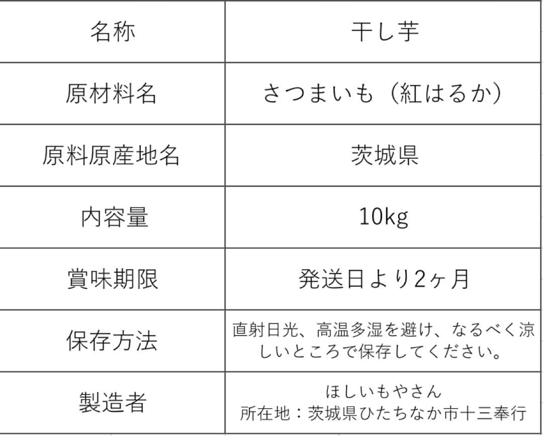 【セール中！】完全天日干し　訳あり　平干し　紅はるか　10kg（箱込）　茨城県産