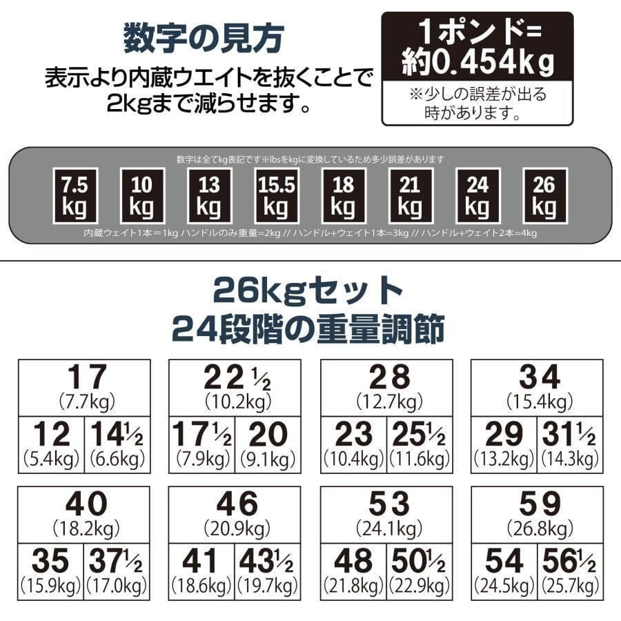 パワーブロック ダンベル 可変式ダンベル 2個セット 12段階調節 2849