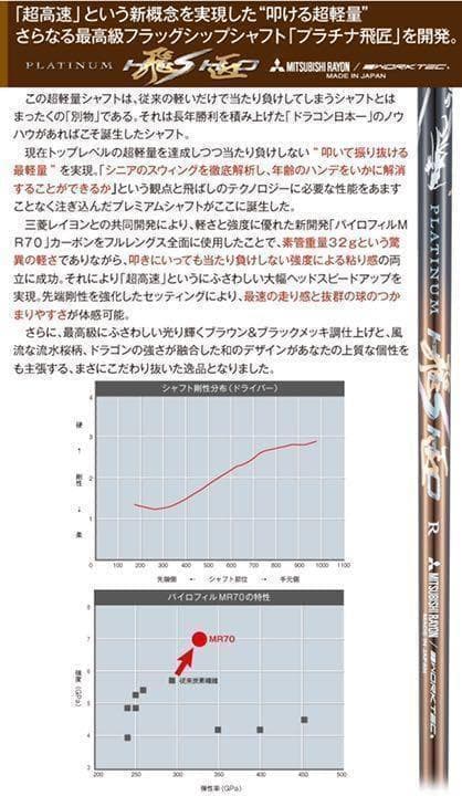 高反発加工済み! マキシマックス ブラック2 究極軽量32g三菱プラチナ飛匠!