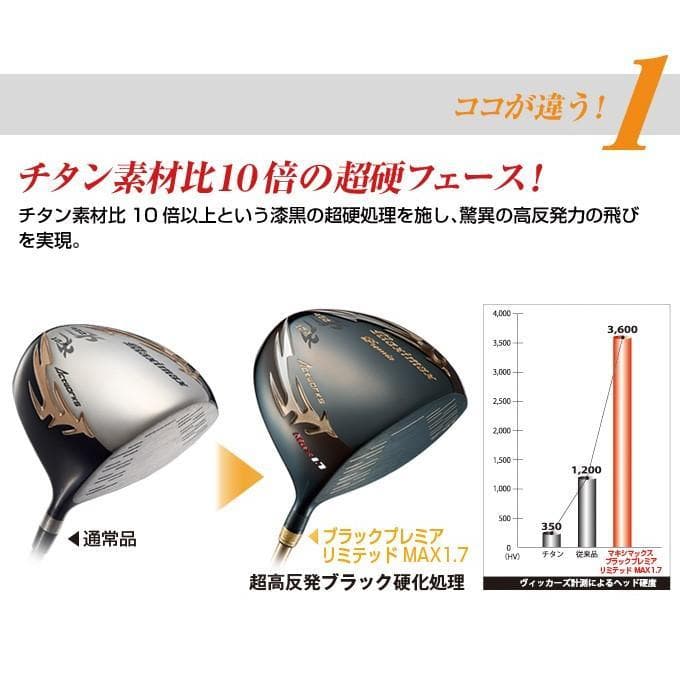 新品・世界最薄激弾きの超高反発マキシマックスブラックプレミアmax1.7