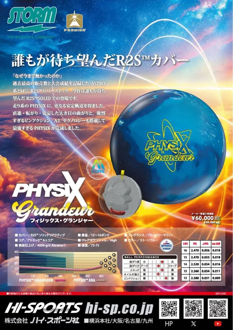 送料込み【新品】フィジックス・ グランジャー　ストーム　15ポンド3オンス 2