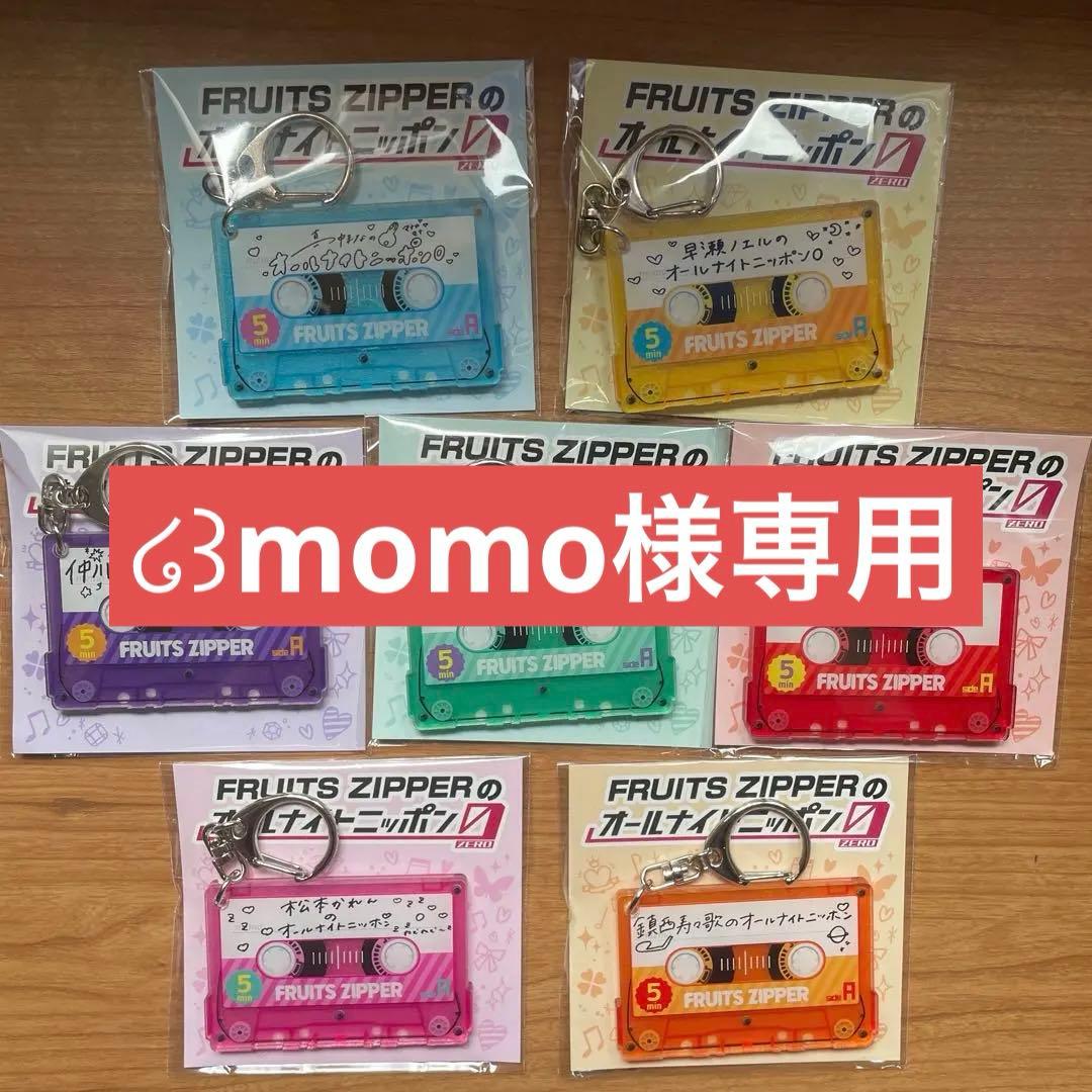 ໒꒱momo