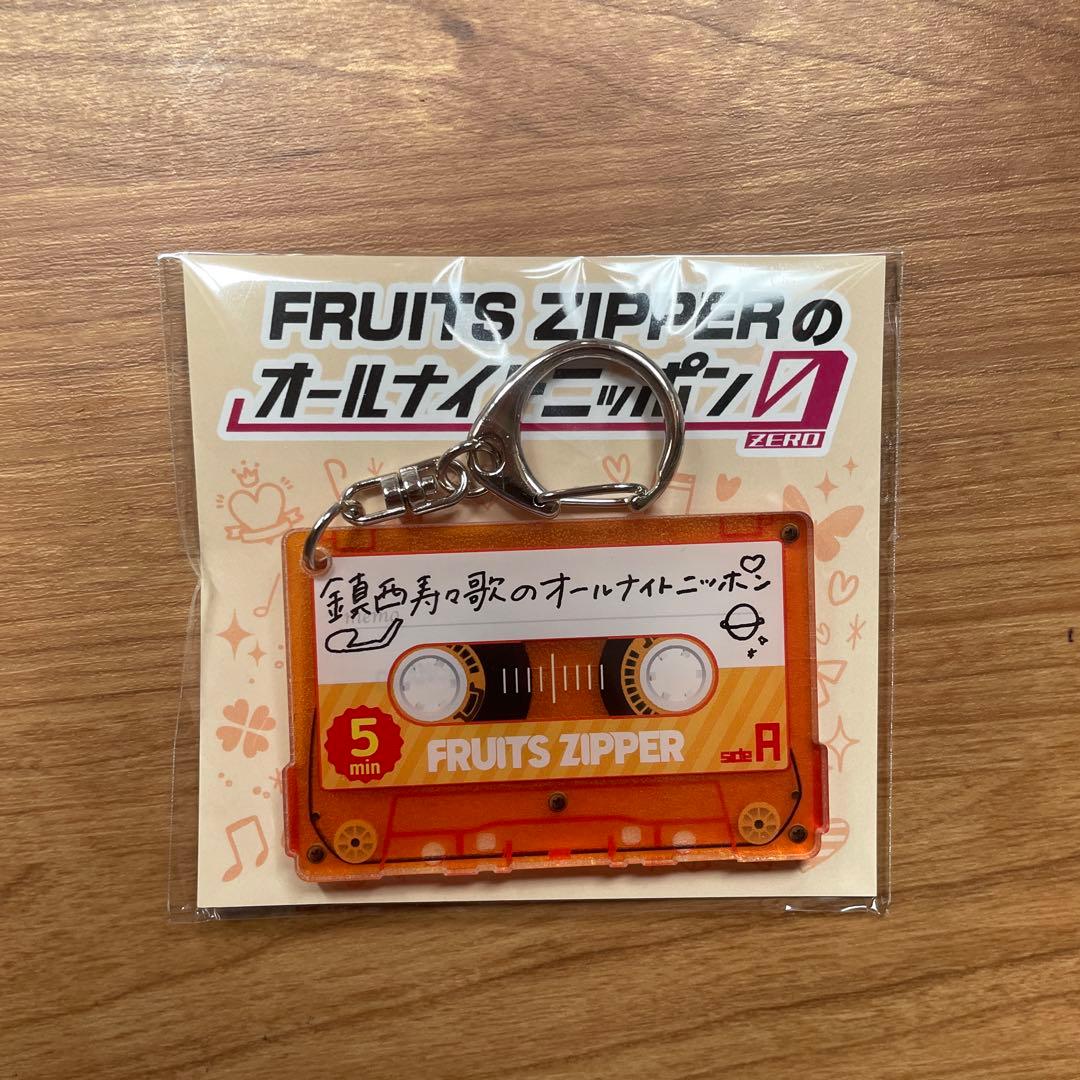 ໒꒱momo