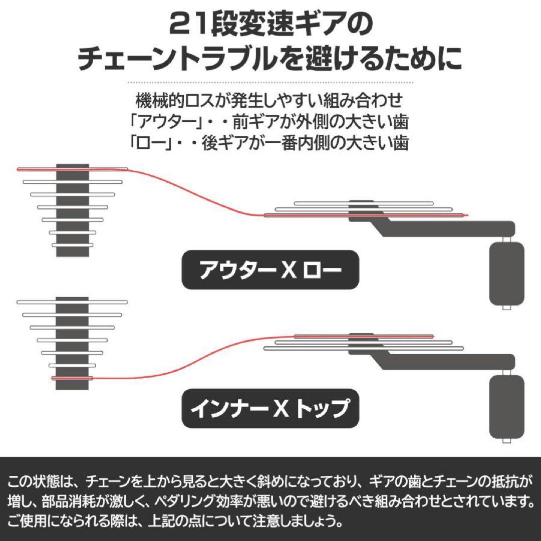 【新品】ロードバイク ターコイズ シマノ製 21段変速 自転車
