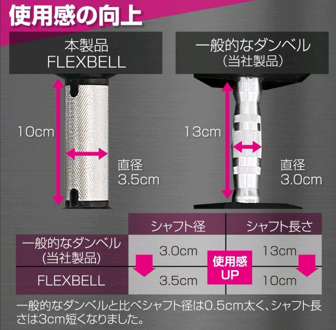 フレックスベル 20kg×2個セット (NUO 正規代理店品) 可変式ダンベル