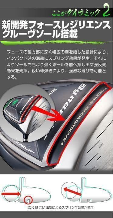 【新品】ほぼ高反発の激飛び適合最強反発力の豪快な飛び! ダイナミクス ドライバー