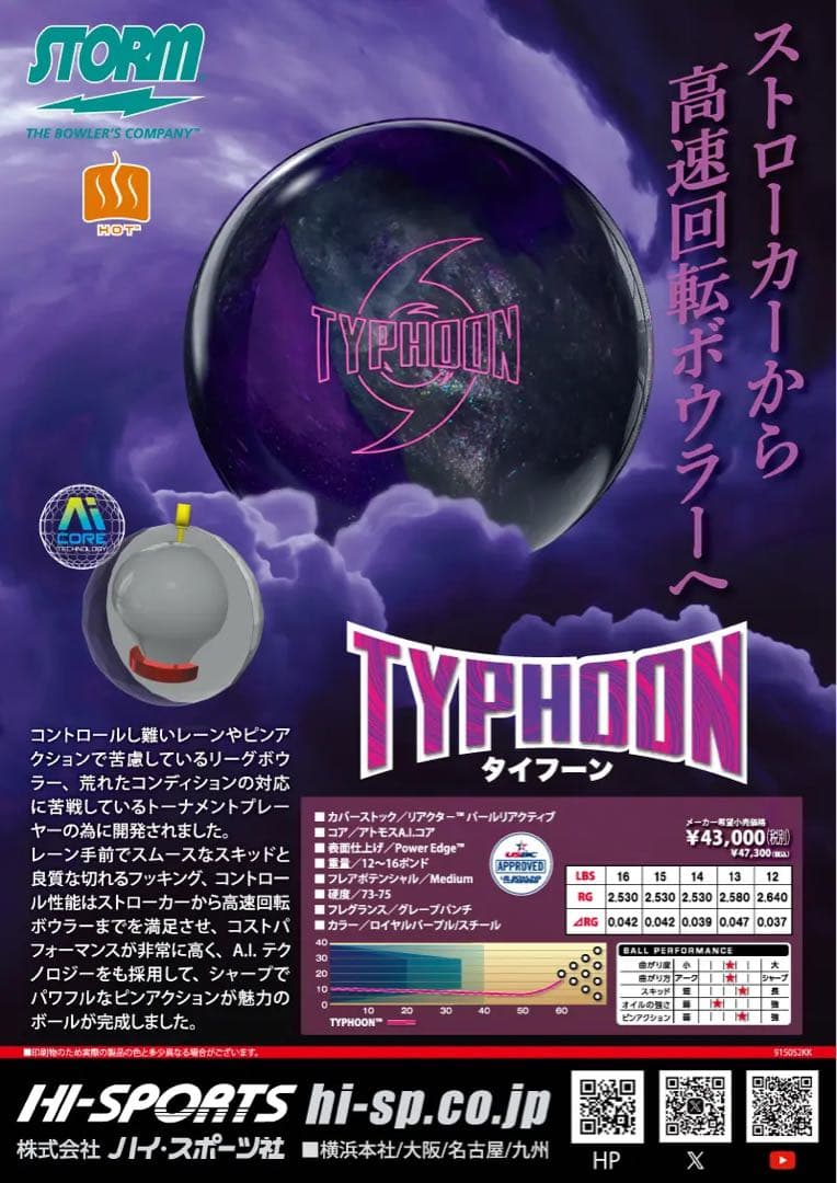 送料込み【新品】タイフーン　ストーム　15ポンド4オンス 2