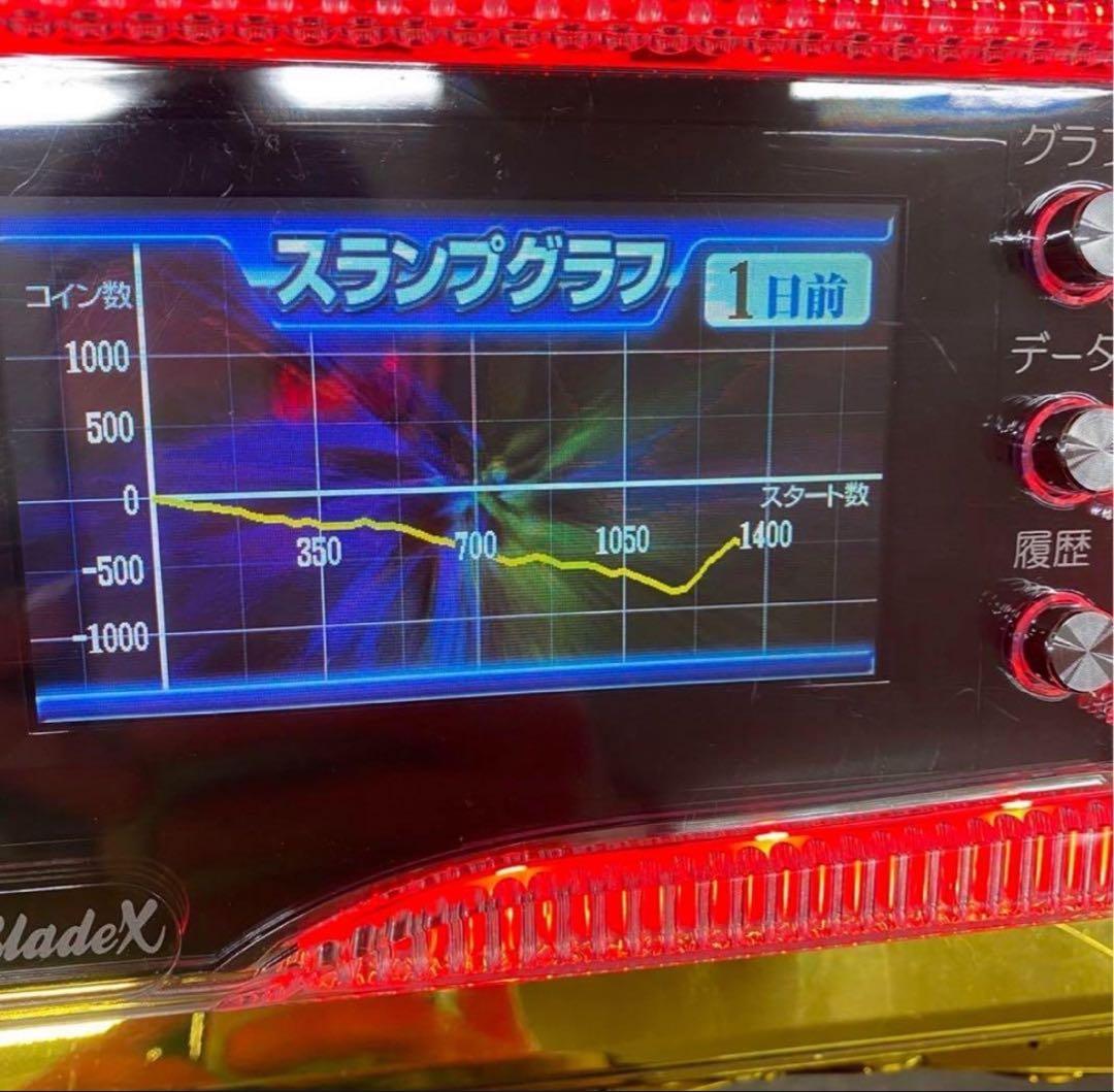 6号機 トータル・イクリプス2 実機 家庭用フルセット！