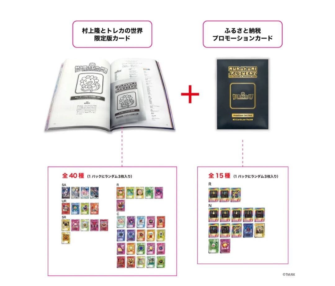 村上隆とトレカの世界　ふるさと納税　プロモカード　8セット