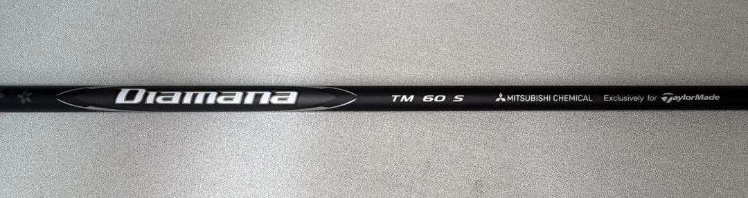 TaylorMade Qi35 LS ドライバー