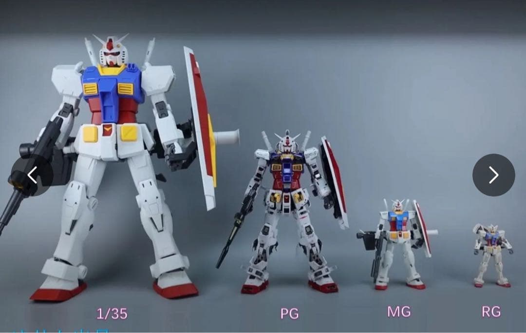 1/35 RX-78-2 ガンダム特大スケール水転写デカール付き 発光ユニット付