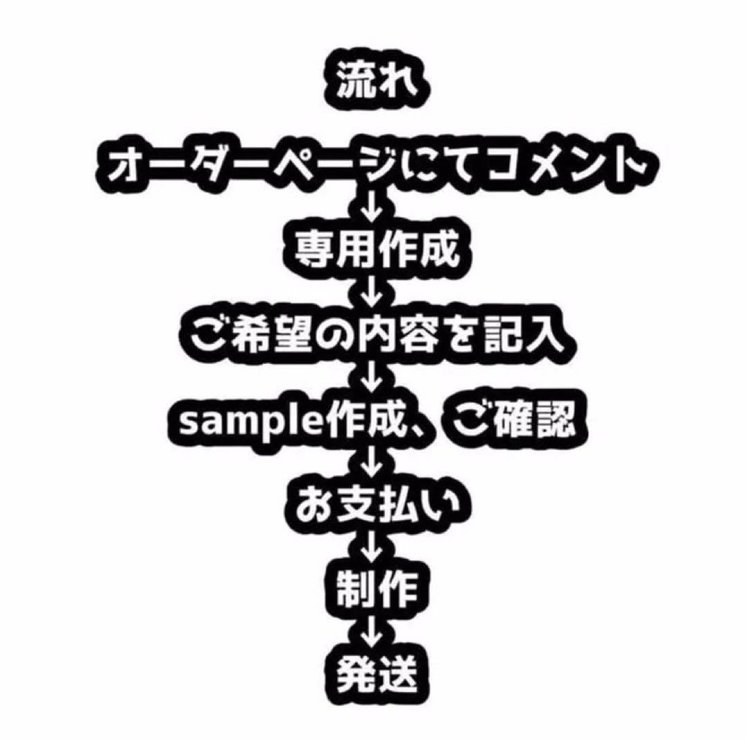 連結文字パネル 連結うちわ文字 ネームボード オーダーページ