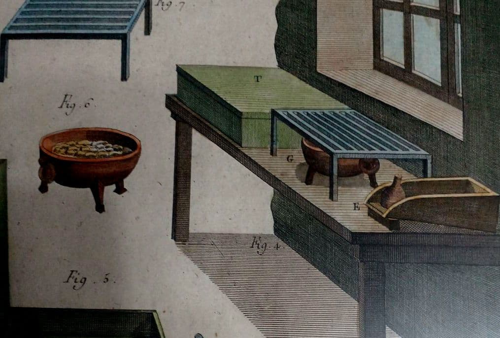 お値下げ　額装品　古典版画　18世紀　ディドロー　百科全書　「銅版印刷」　極美品