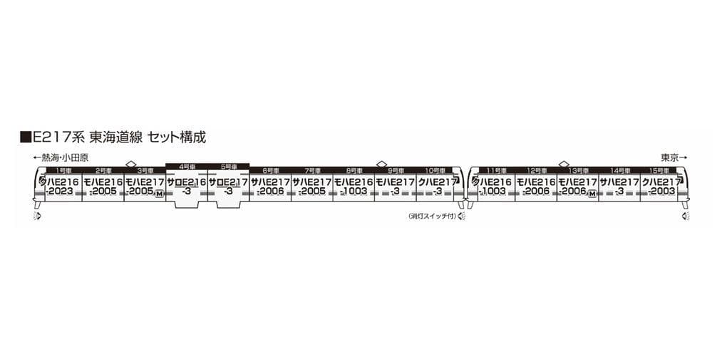 KATO 10-1643 E217系 東海道線 15両セット(特別企画品)