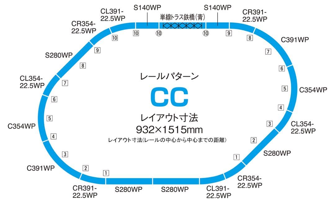 TOMIX 91013 カント付レール立体交差セット(レールパターンCC)