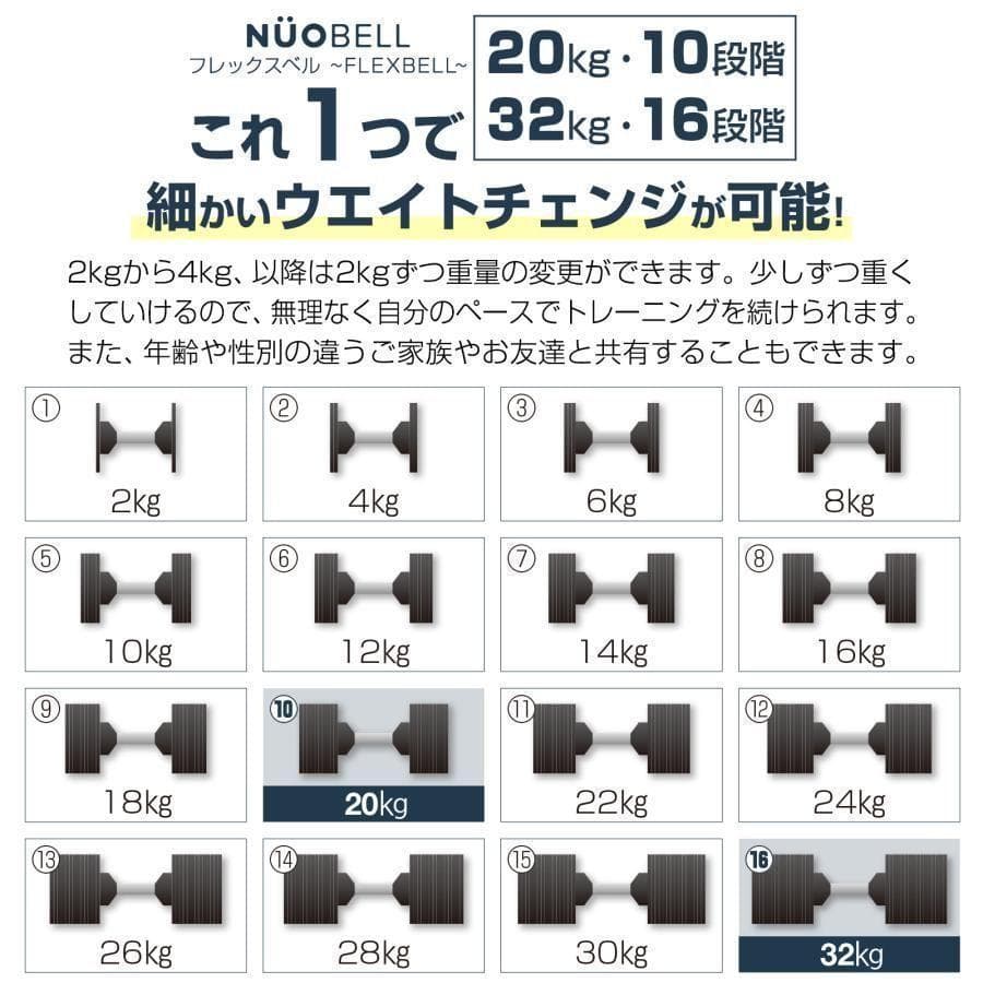 可変式 ダンベル 20kg 10段階 トレーニング 筋トレ 単品 1443