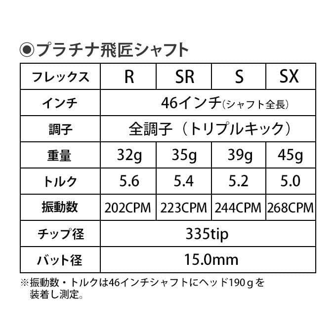 【新品】キャロウェイ用スリーブ付き 超軽量 三菱ケミカル製プラチナ飛匠シャフト