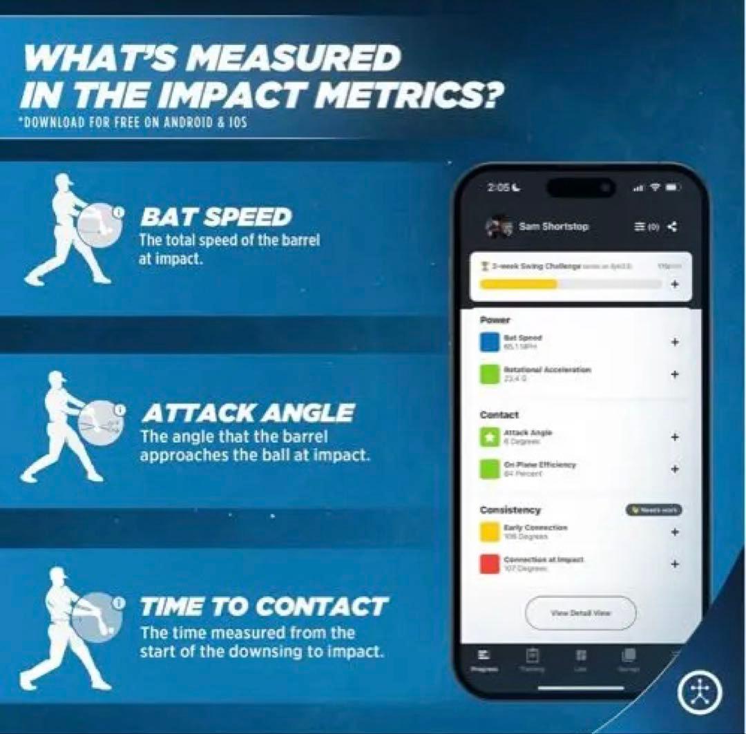 Blast Baseball Blast Motionスイング分析ツール