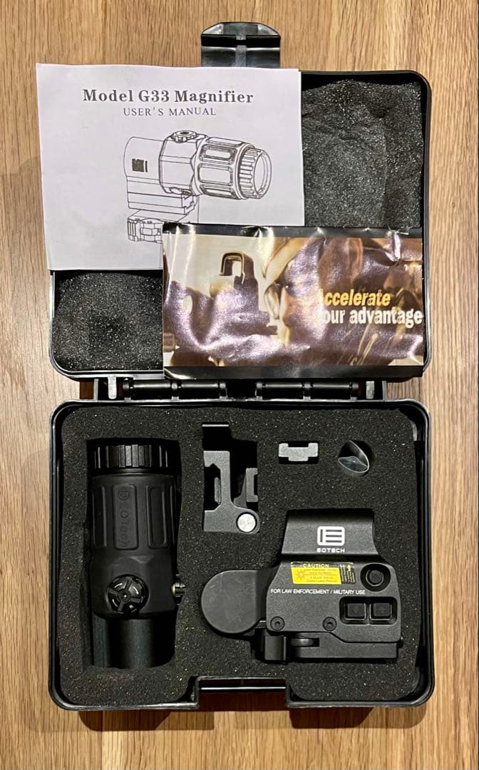 EOTech EXPS3 & G33 Magnifire ホロサイト レプリカ