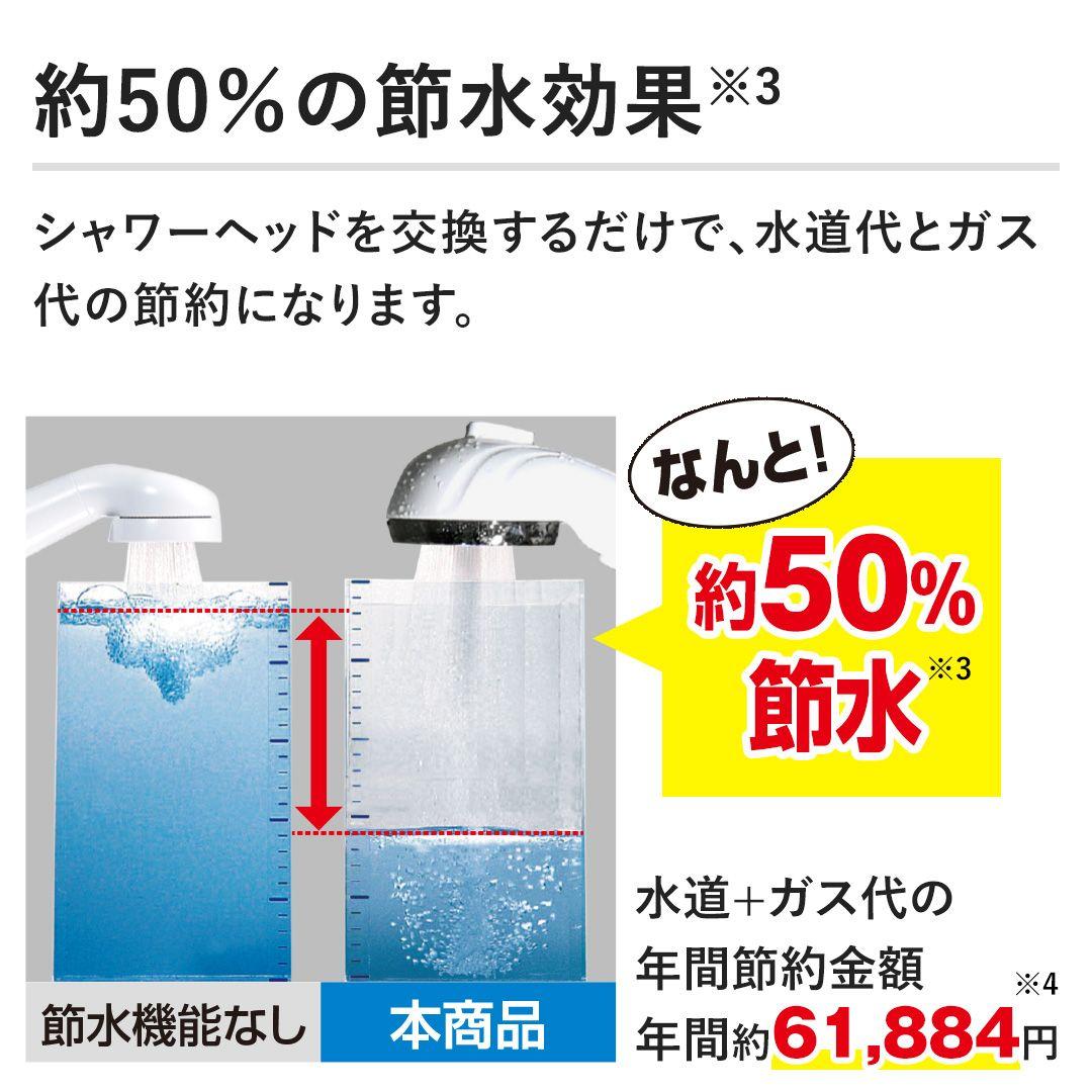 アラミック　シャワーヘッド　エコスパ　最新モデル　グロスシルバー
