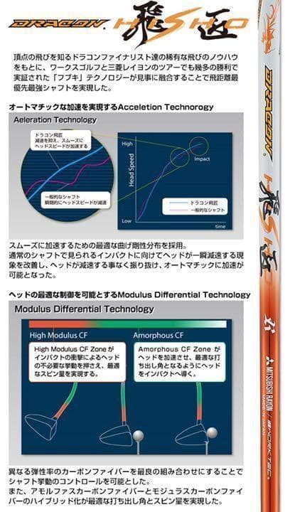 高反発加工済! 日本一404Y☆ マキシマックス ブラック2 三菱ドラコン飛匠!
