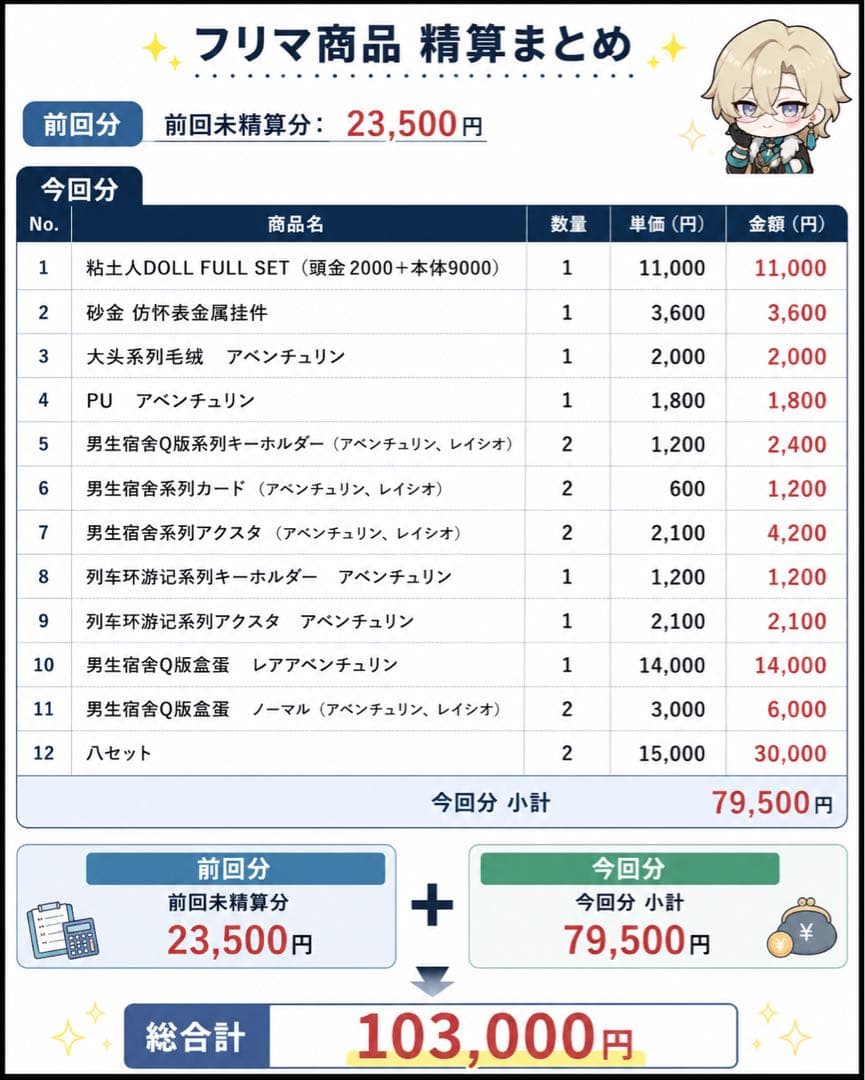 あー
