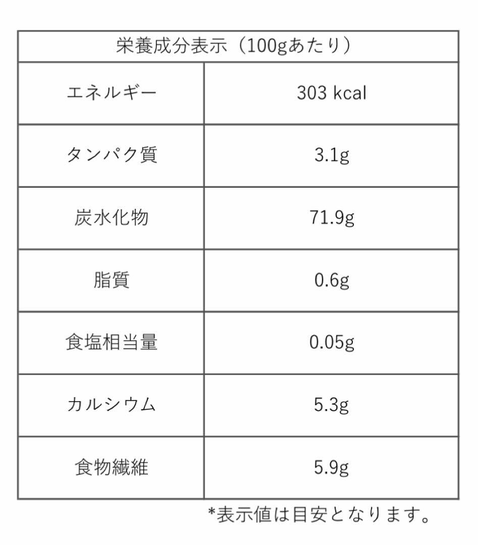 茨城県　ひたちなか産　紅はるか　丸干し　訳あり　10kg（箱込み）