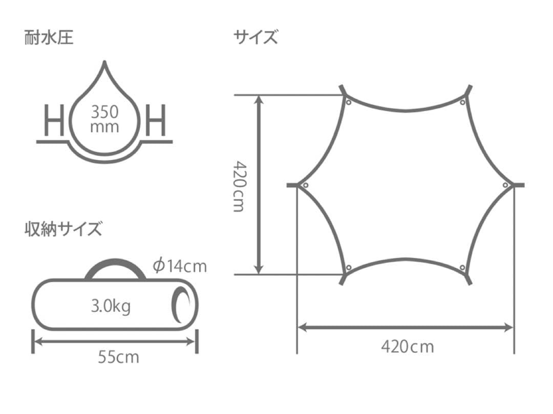 DOD ヘーキサタープ ALL RIGHT TARP タン